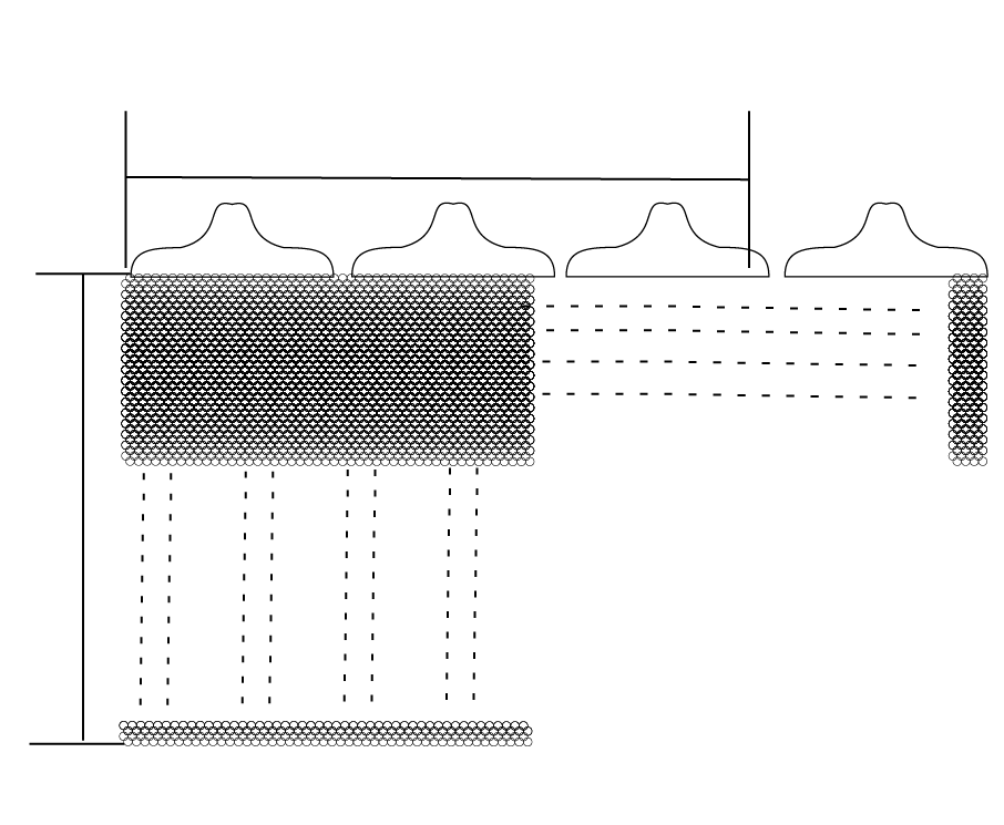 installation of ring mesh