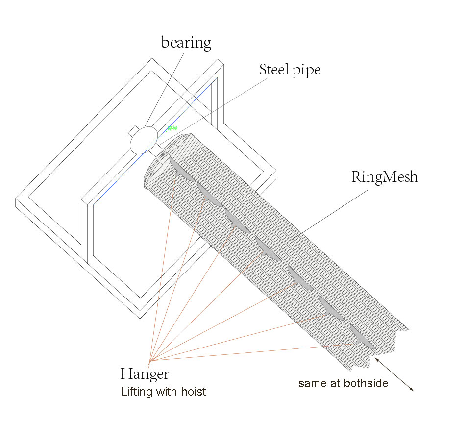 How to lift the mesh curtain